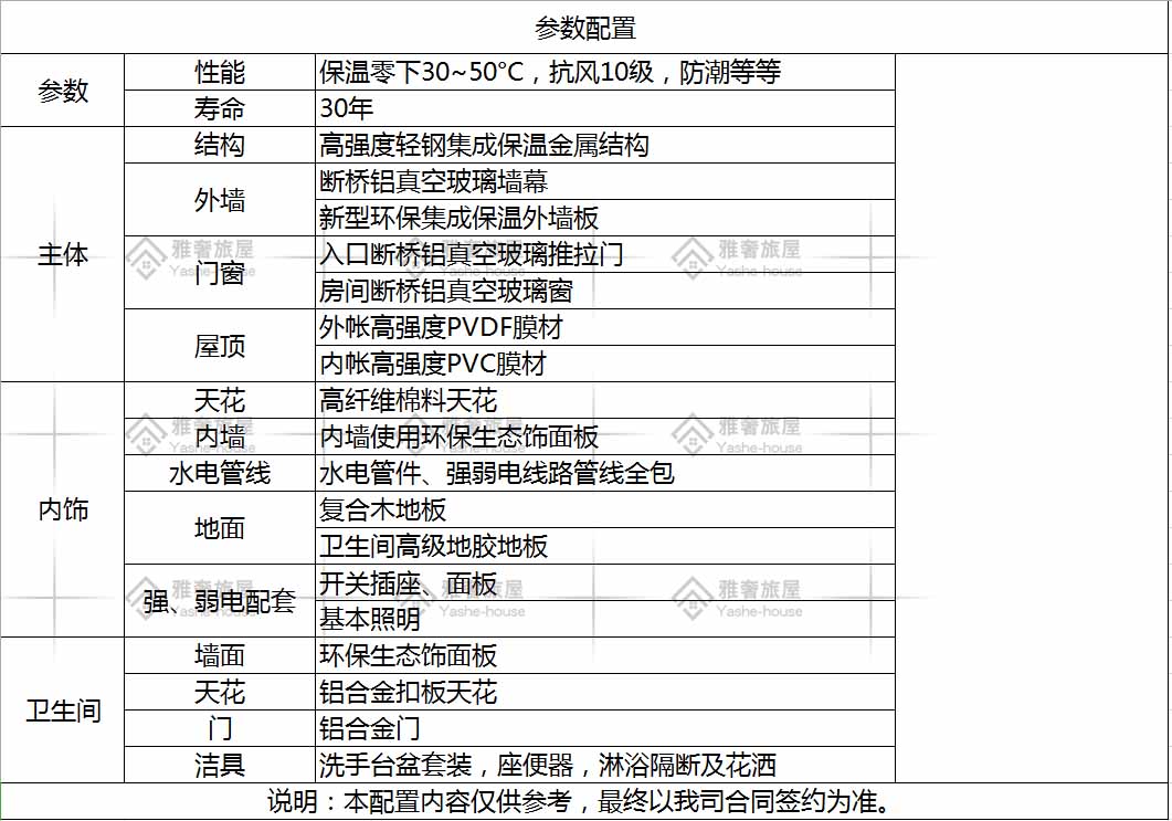 八边形单顶野奢帐篷酒店